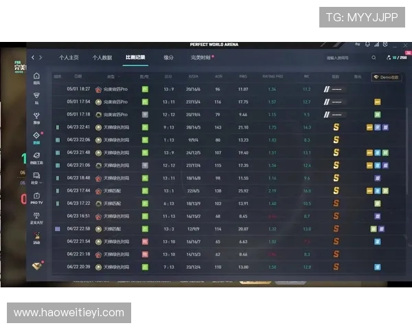 权威发布：CSGO灵活性实力榜单揭晓各大选手真实实力与表现分析