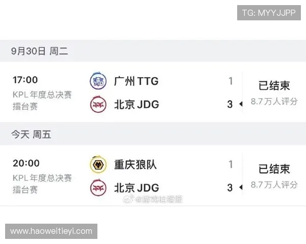 英雄联盟最新实力排名出炉JDG战队稳居榜首引发热议