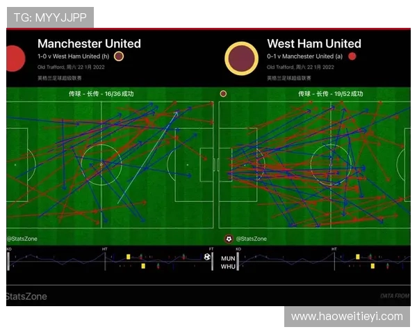 成都足球队与广州足球队赛后复盘分析及比赛经验总结